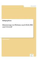 Bilanzierung von Websites nach HGB, IFRS und US-GAAP: (German)
