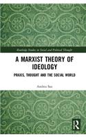 Marxist Theory of Ideology