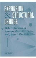 Expansion And Structural Change