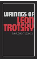 Writings of Leon Trotsky