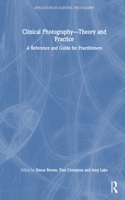 Clinical Photography — Theory and Practice