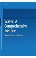 Water in Disperse Systems