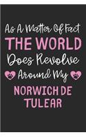 As A Matter Of Fact The World Does Revolve Around My Norwich De Tulear