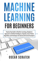 Machine Learning for Beginners