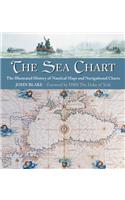 Sea Chart