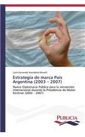 Estrategia de marca País Argentina (2003 - 2007)