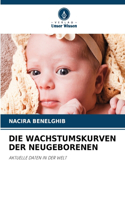 Wachstumskurven Der Neugeborenen