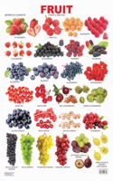 Fruit Chart - 2