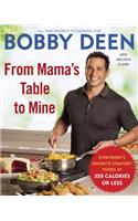 From Mama's Table to Mine