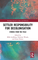 Settler Responsibility for Decolonisation