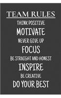 Team Rules Think positive Motivate Never give up Focus Be straight and honest Inspire Be creative Do your best