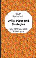 Youth Basketball Drills, Plays and Strategies July 2019 - June 2020 School Year