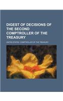 Digest of Decisions of the Second Comptroller of the Treasury
