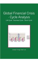 Global Financial Crisis - Cycle Analysis