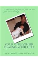 Your child, their trauma, your help