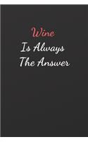 Wine Is Always The Answer