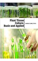 Plant Tissue Culture