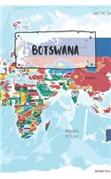 Botswana