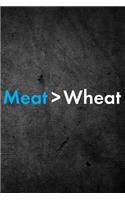 Meat > Wheat