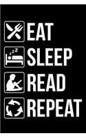 Eat Sleep Read Repeat
