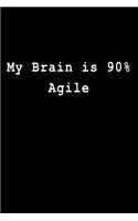My Brain Is 90% Agile