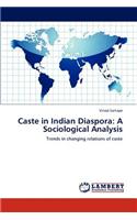 Caste in Indian Diaspora