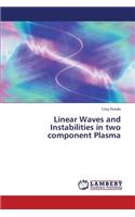 Linear Waves and Instabilities in Two Component Plasma