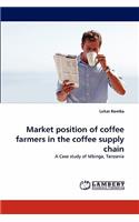Market position of coffee farmers in the coffee supply chain