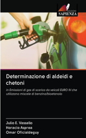 Determinazione di aldeidi e chetoni