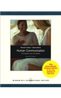 Human Communication