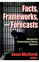 Advances in Criminological Theory