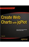Create Web Charts with Jqplot