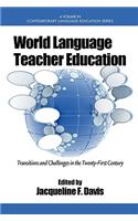 World Language Teacher Education