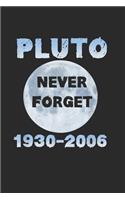 Pluto Never Forget