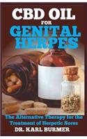 CBD Oil for Genital Herpes