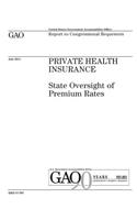 Private health insurance