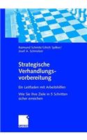 Strategische Verhandlungsvorbereitung