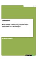 Konditionstraining im Jugendfußball. Theoretische Grundlagen: (German)