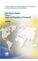 Global Forum on Transparency and Exchange of Information for Tax Purposes Peer Reviews