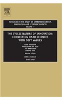 The Cyclic Nature of Innovation