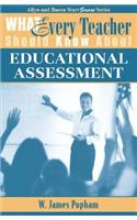 What Every Teacher Should Know about Educational Assessment