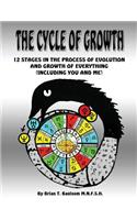 Cycle Of Growth