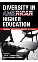 Diversity in American Higher Education