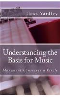 Understanding the Basis for Music: Movement Conserves a Circle