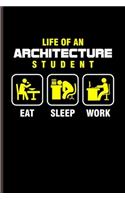 Life of an Architecture