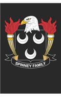 Spinney
