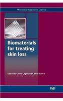 Biomaterials for Treating Skin Loss