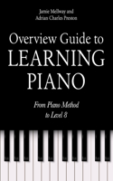 Overview Guide to Learning Piano