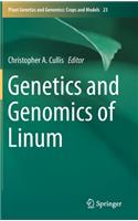 Genetics and Genomics of Linum