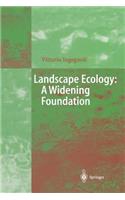 Landscape Ecology: A Widening Foundation